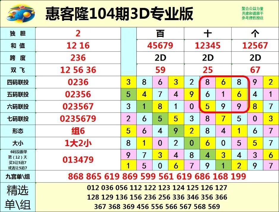 采集的图片