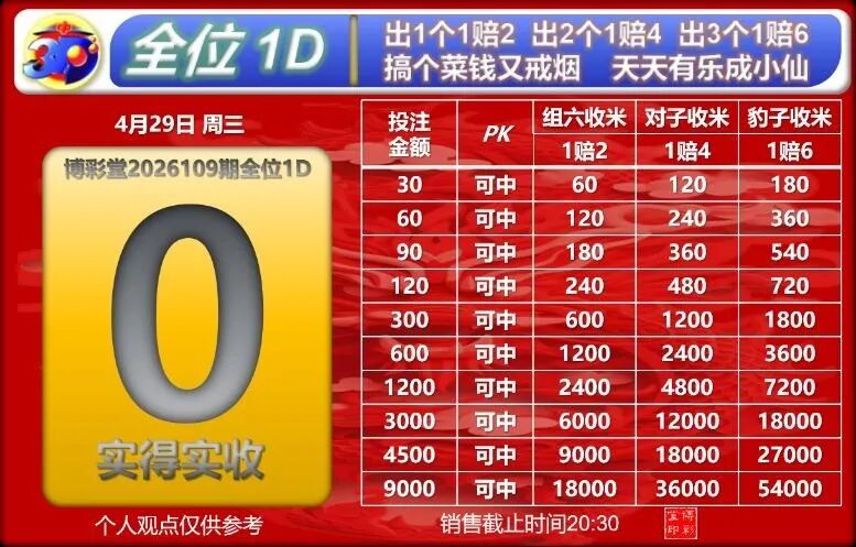 采集的图片