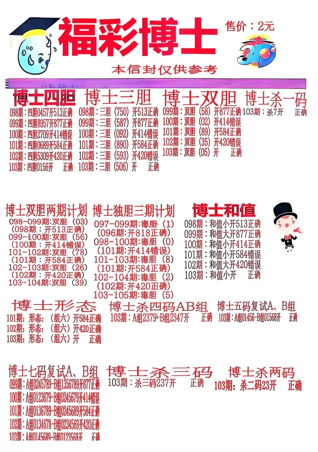 采集的图片