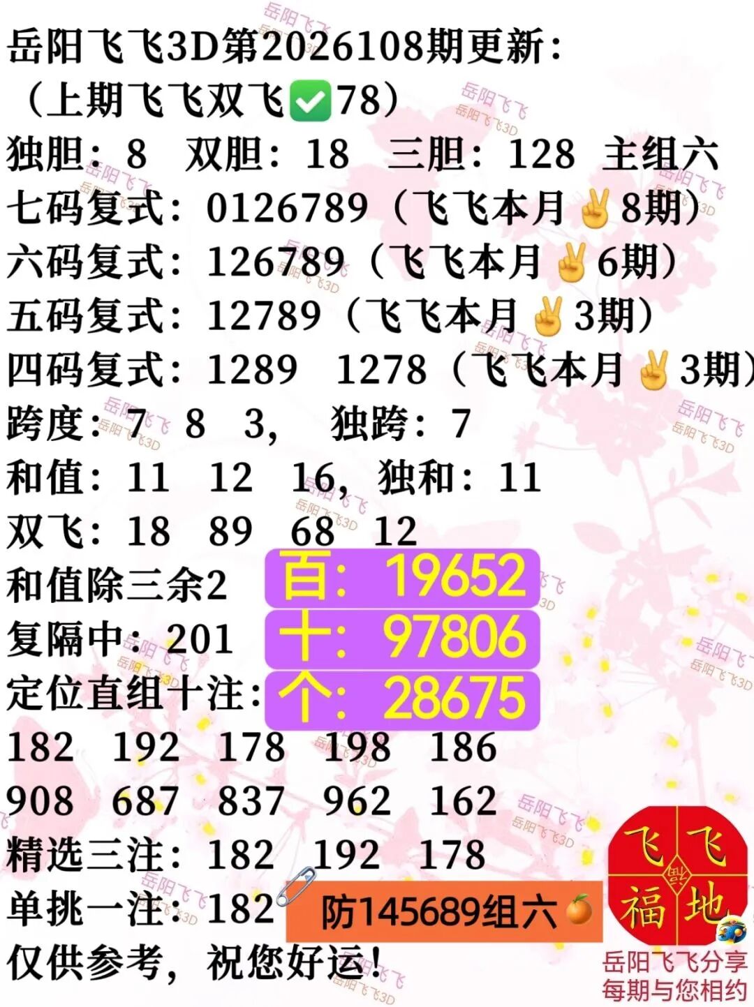 采集的图片