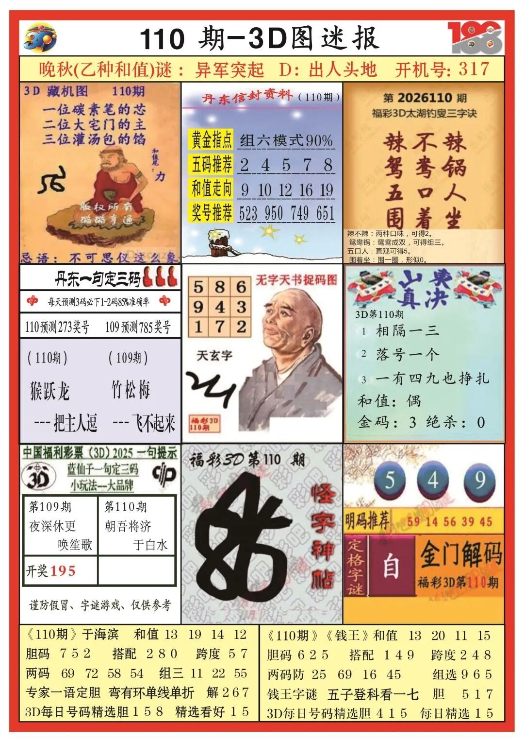 采集的图片