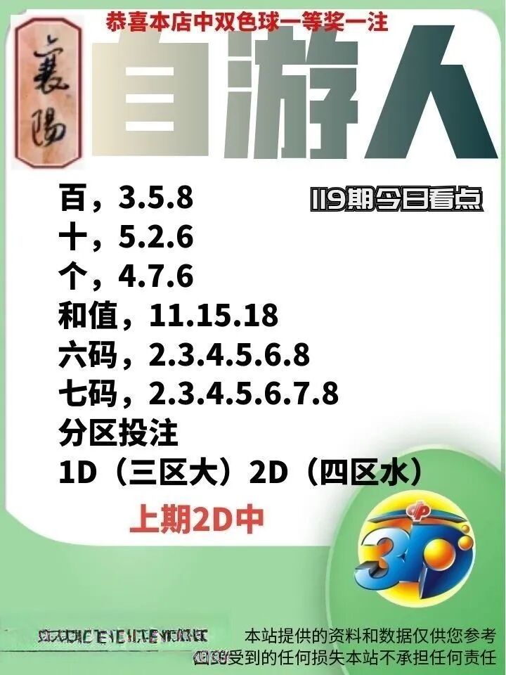 采集的图片