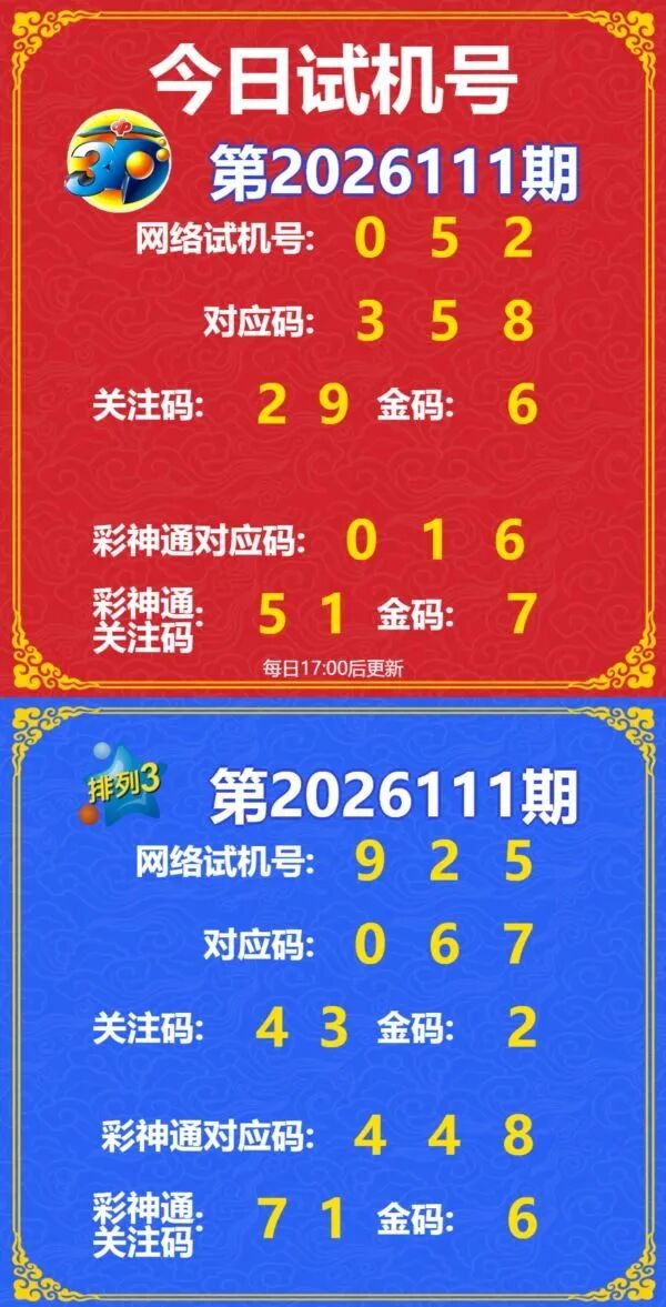 采集的图片