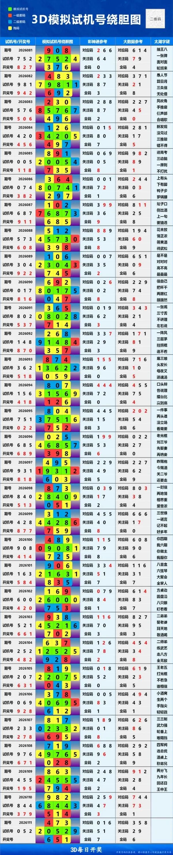 采集的图片