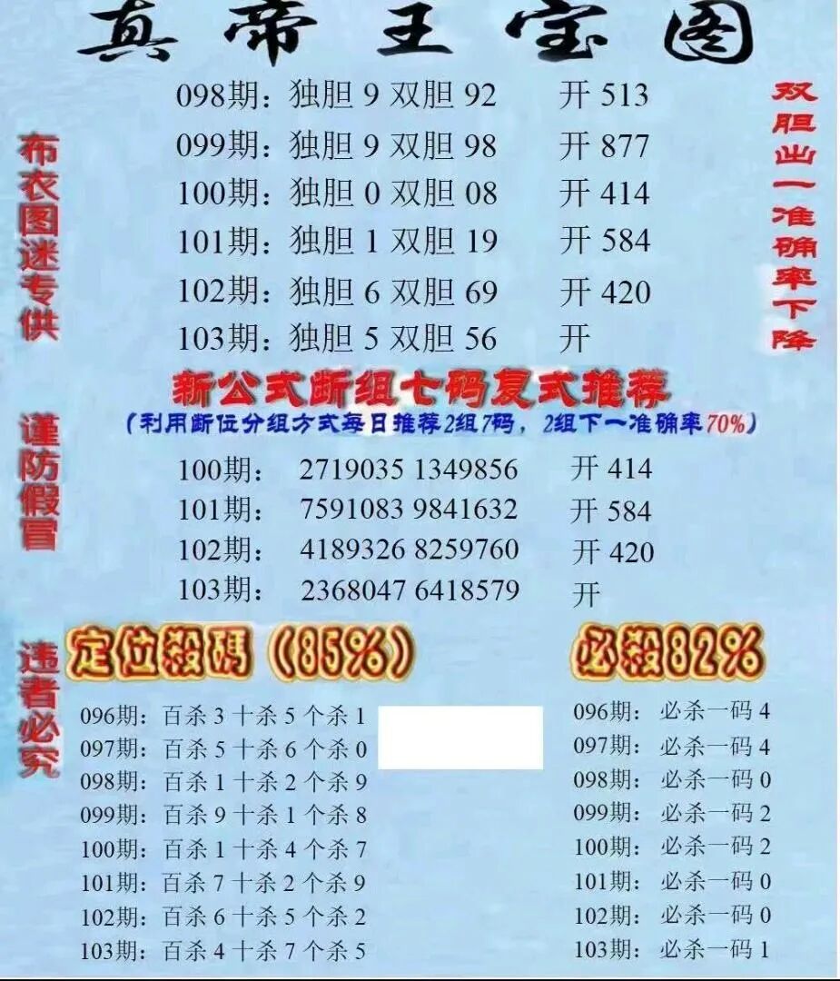 采集的图片