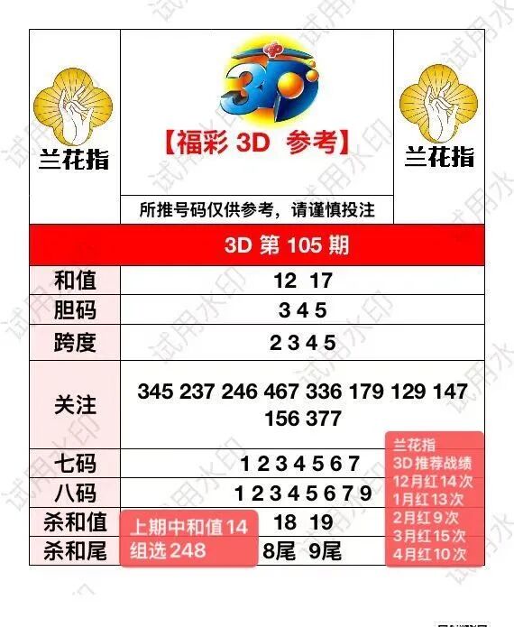 采集的图片