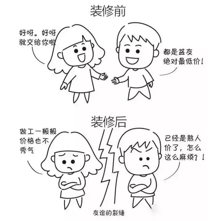 装修知识｜装修中的5个「谎言」 ，你中招了吗？