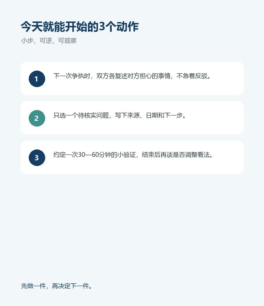 行动清单