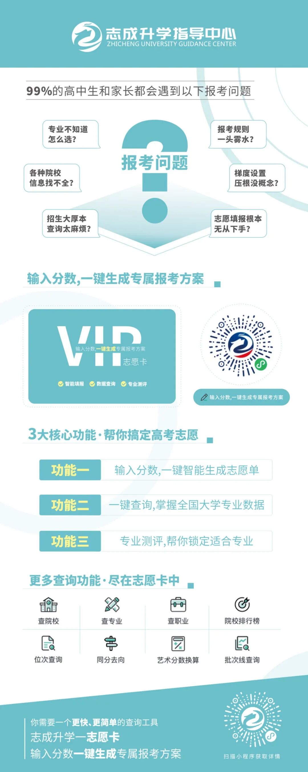 志愿填报.jpg