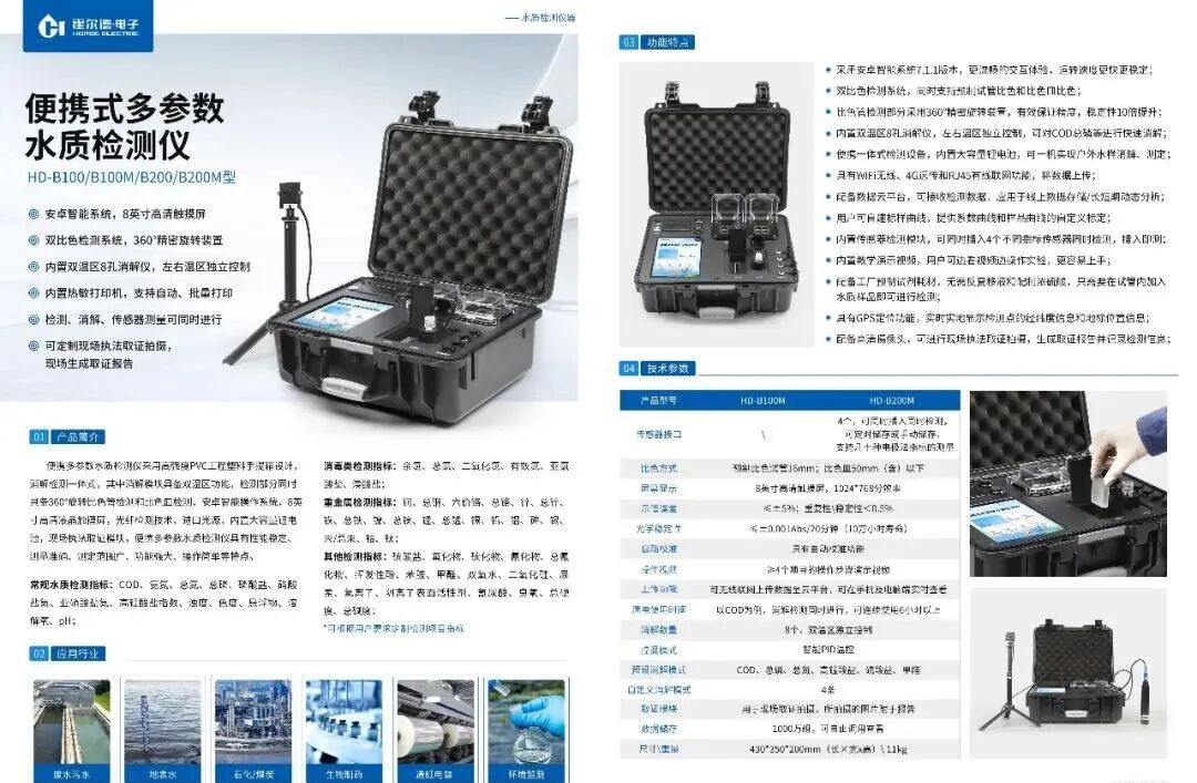 客户案例｜霍尔德电子全套环境检测设备投入陕西省某检察院使用