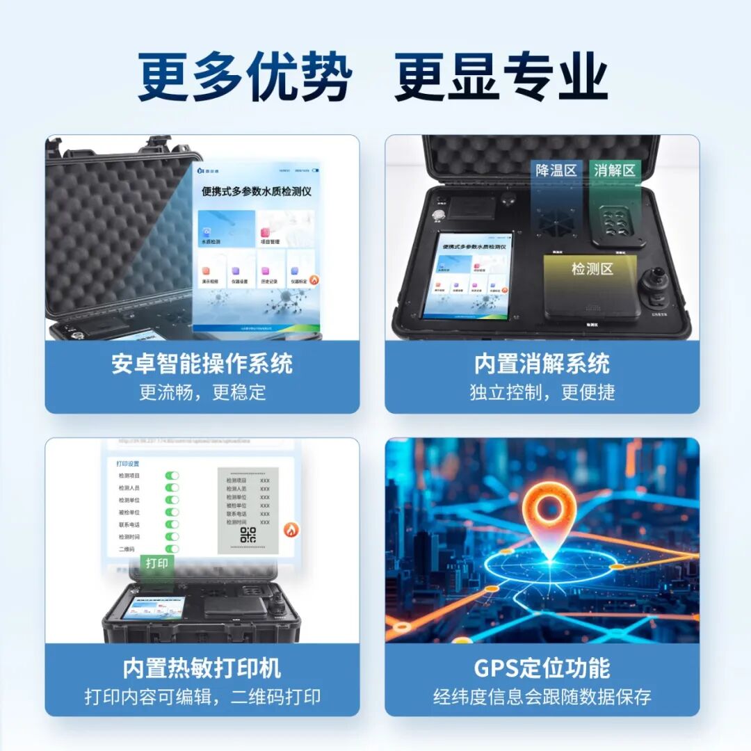 便携精准｜霍尔德电子水质氨氮测定仪全面契合国家最新水质检测标准