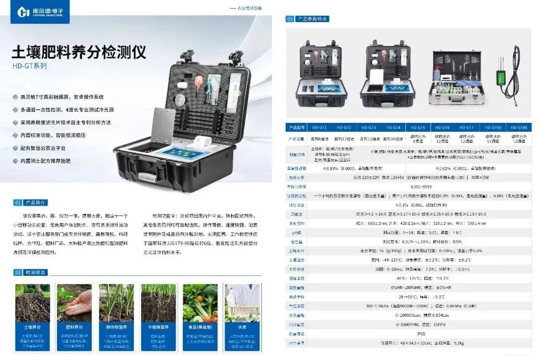 客户案例｜霍尔德电子全套环境检测设备投入陕西省某检察院使用