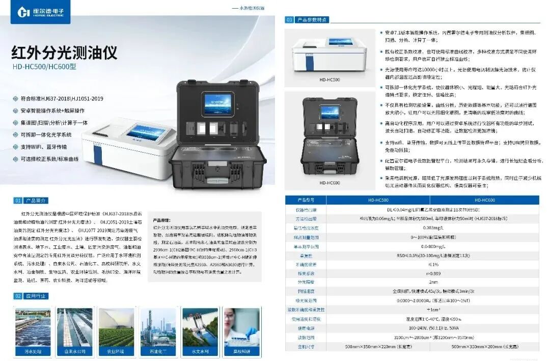 客户案例｜霍尔德电子全套环境检测设备投入陕西省某检察院使用