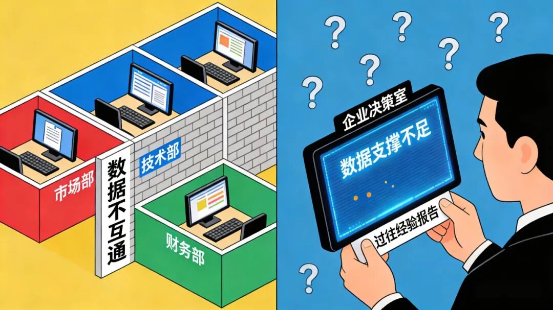 企业数字化越转越累？8大痛点直击核心