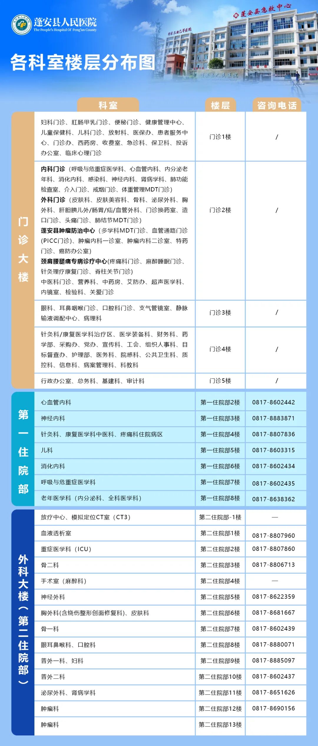 为什么用营养泵营养支持，从“肠”计议_https://www.jmylbn.com_新闻资讯_第16张