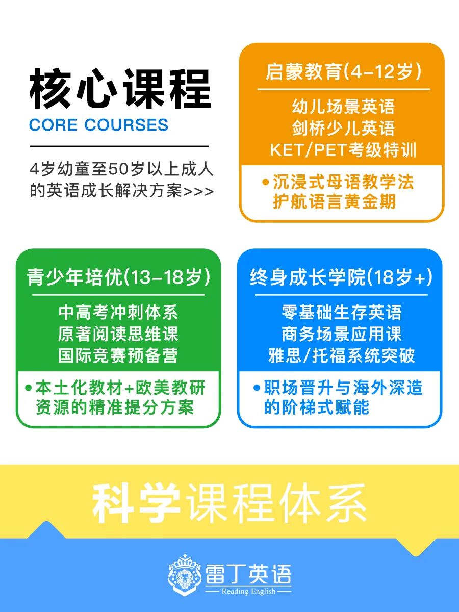 选择雷丁的6个理由