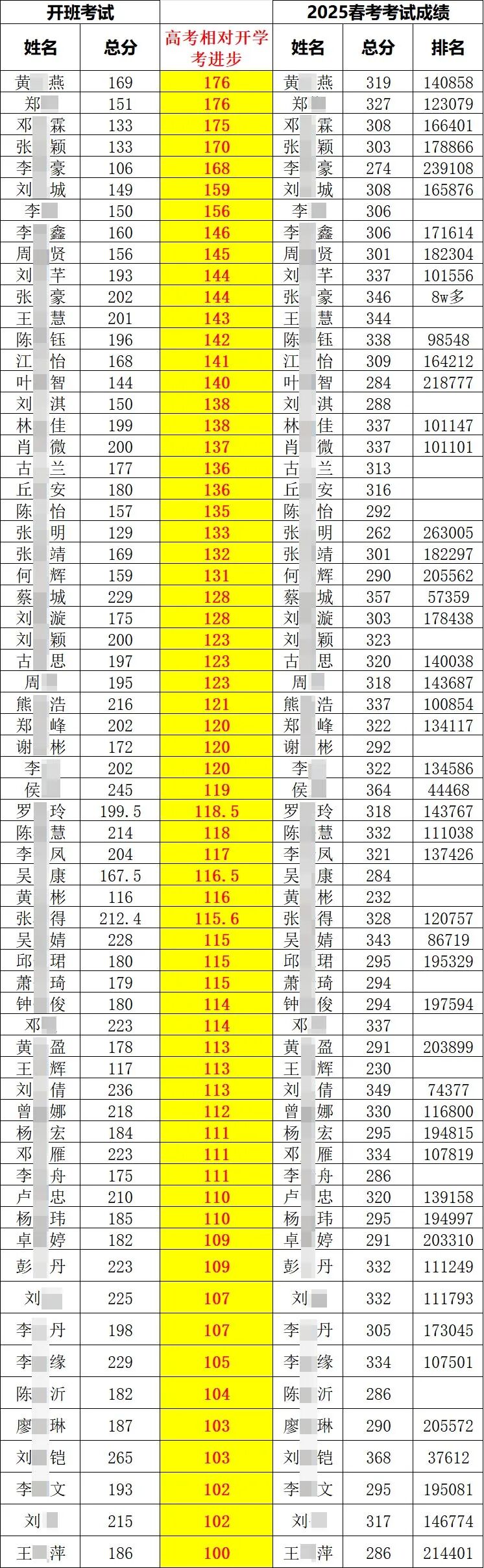 ΢��ͼƬ_20260703101753_1220_27.jpg