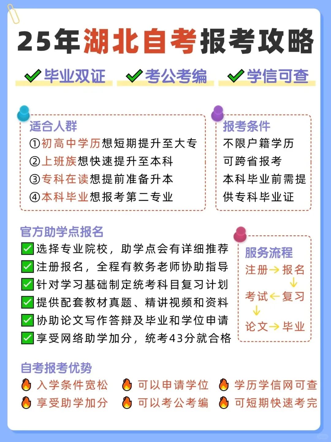 ??上班族学历提升指南！湖北自考真的香_1_升本教育学历咨询_来自小红书网页版.jpg
