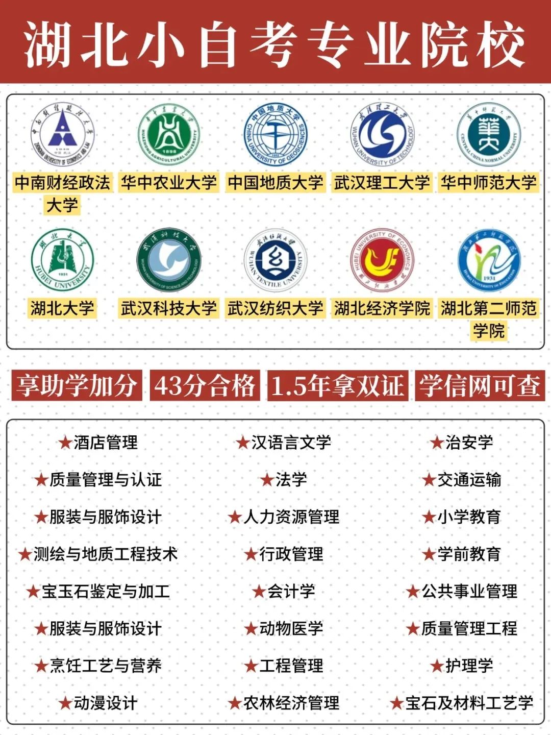 ??湖北自考不报热门院校??你就亏大了_1_升本教育学历咨询_来自小红书网页版.jpg