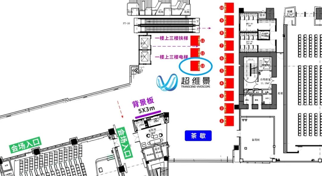 超维景邀您相约深圳“2025神经环路示踪与调控大会”
