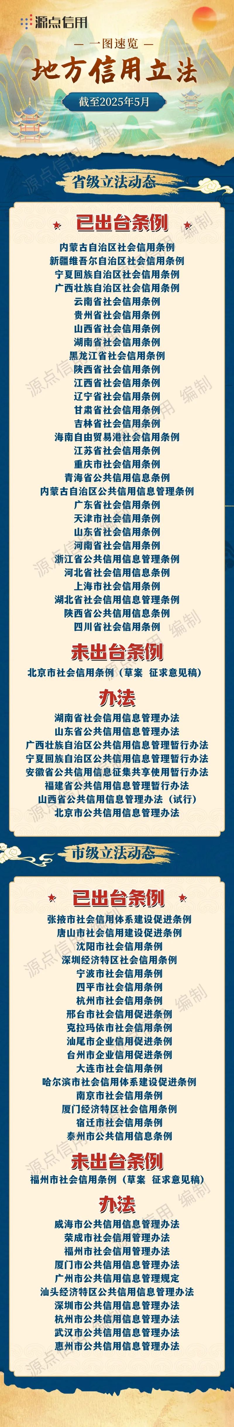 国风NFT数字藏品元宇宙活动宣传长图 (4).jpg