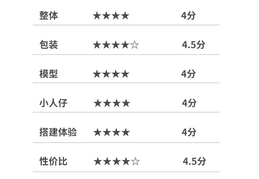 乐高幻影忍者