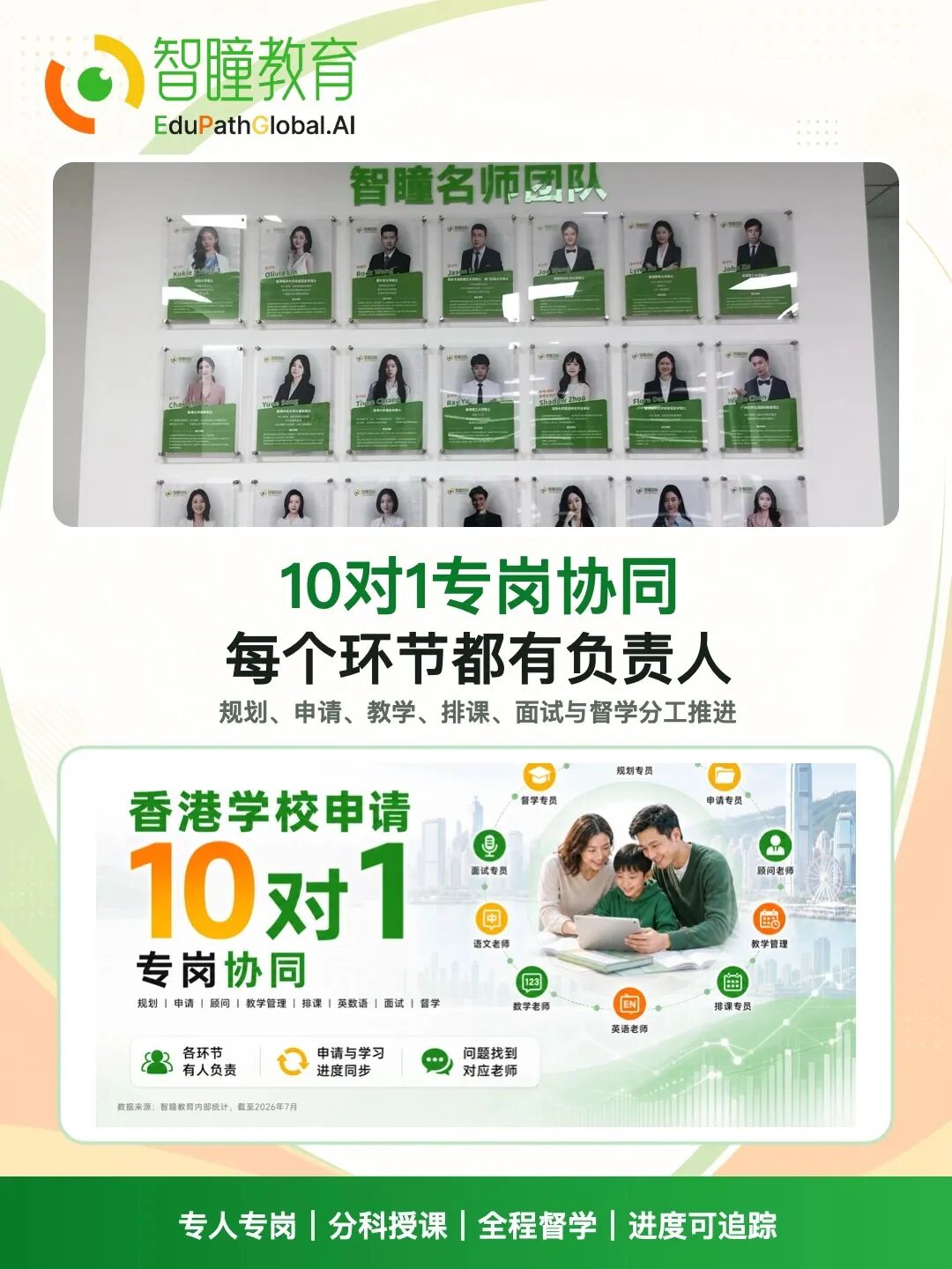 3000+家庭的选择：香港升学找智瞳教育，一文讲清服务体系、科技产品与升学成果