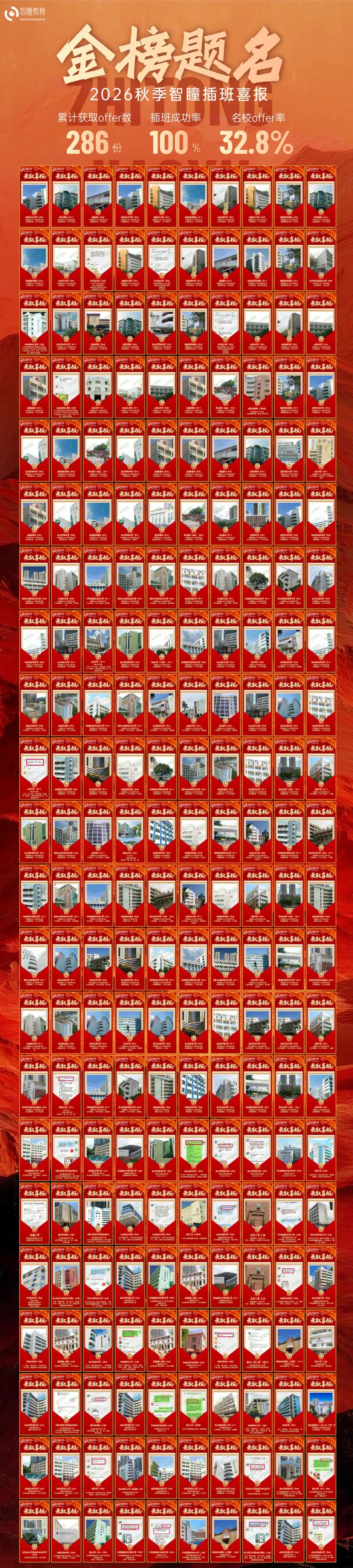 3000+家庭的选择：香港升学找智瞳教育，一文讲清服务体系、科技产品与升学成果