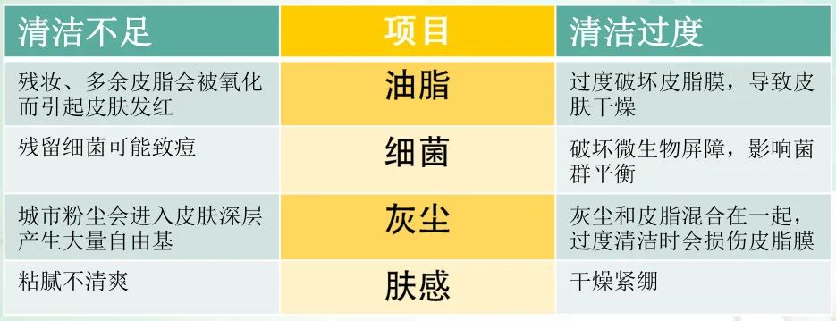 22年不卸妆红成关公