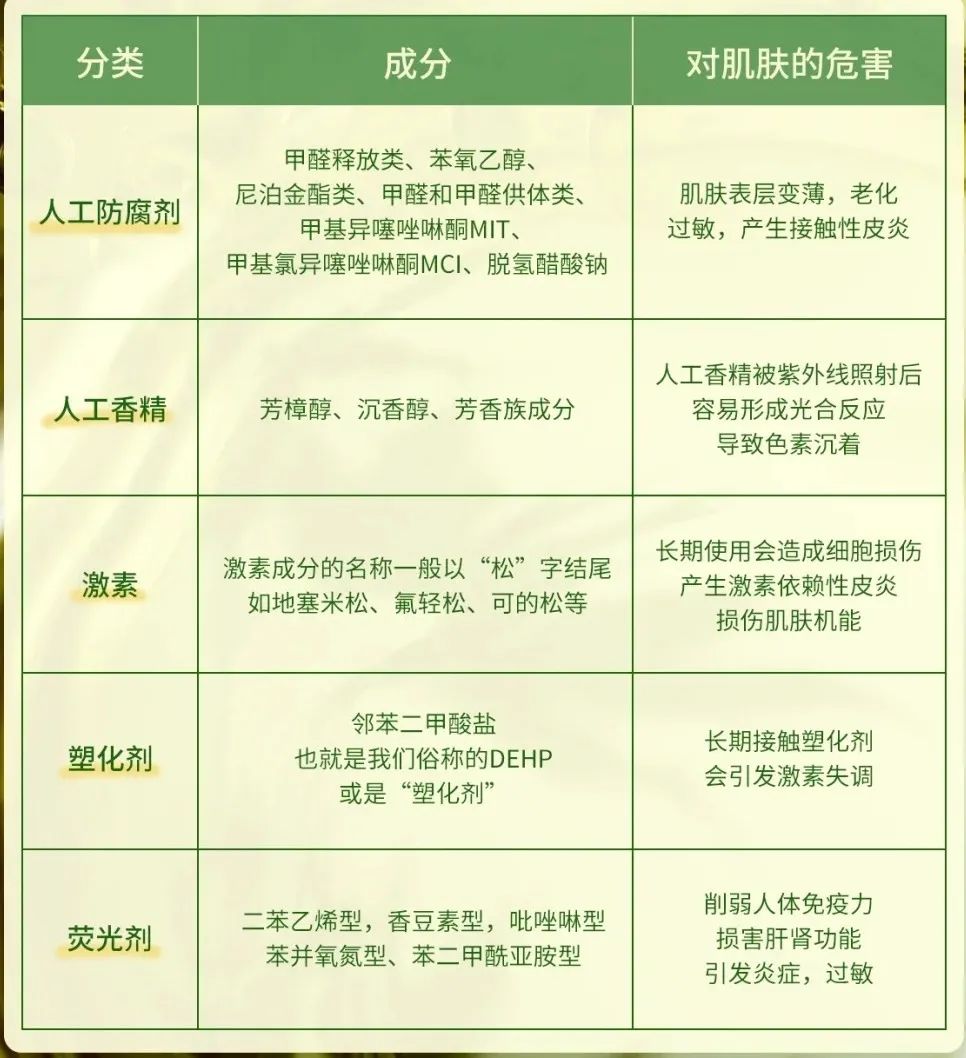 22年不卸妆红成关公