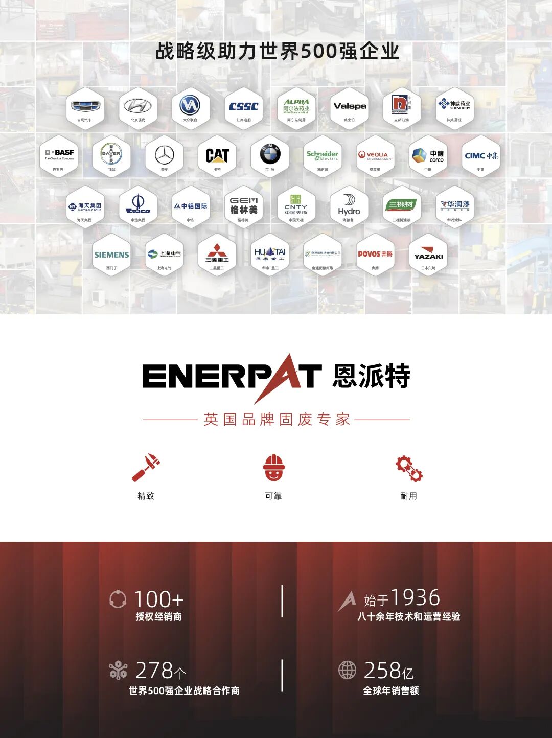 昆山客户实测：1250吨+800吨两条线，废料回收从成本中心变利润来源