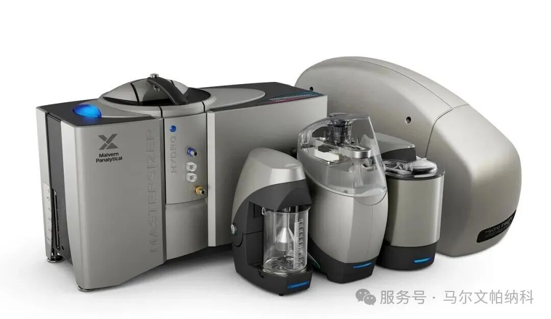 粒度+比表 or 粒度+真密度 限时优惠“套餐