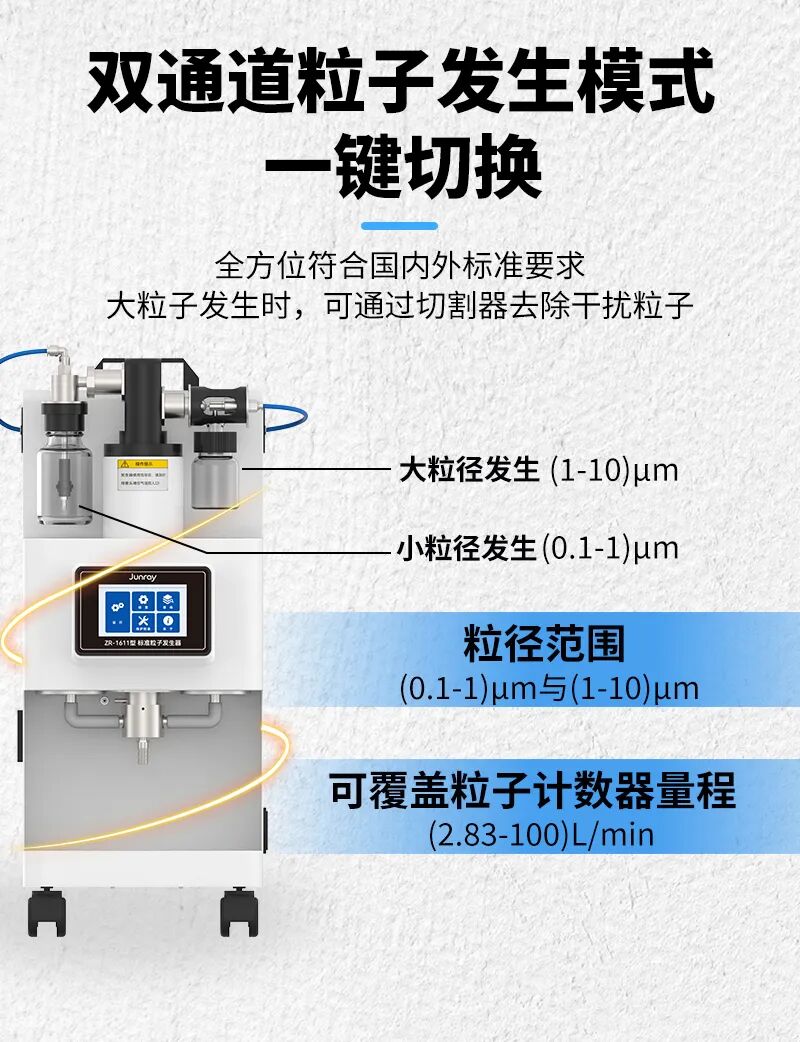 新品发布丨ZR-1611型标准粒子发生器