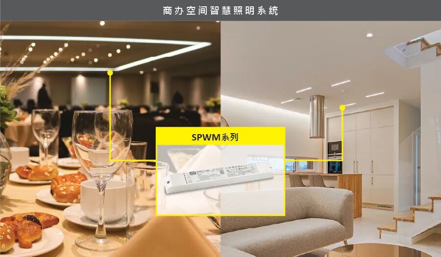 明纬SPWM-75/150/240.jpg