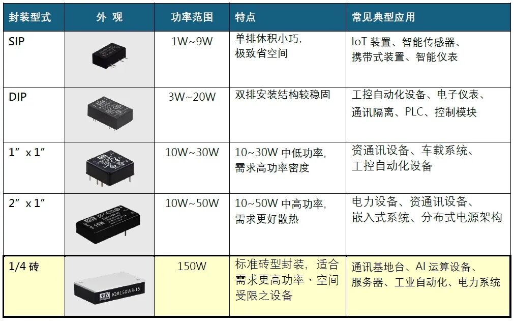 明纬电源.jpg
