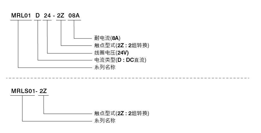 明纬电源.jpg