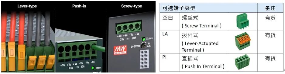 明纬端子台类型.jpg