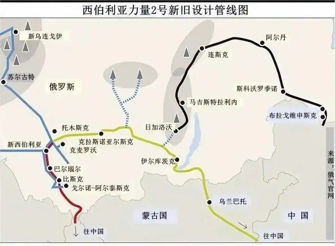 中俄蒙元首会晤