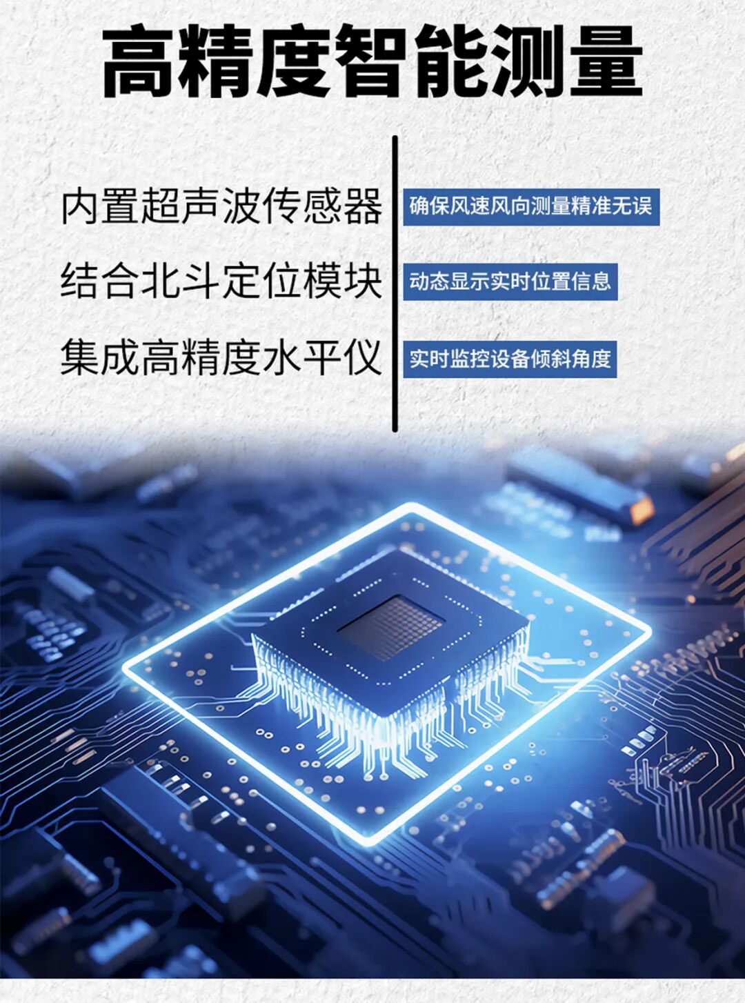 新品发布！ZR-F02G型便携式气象站