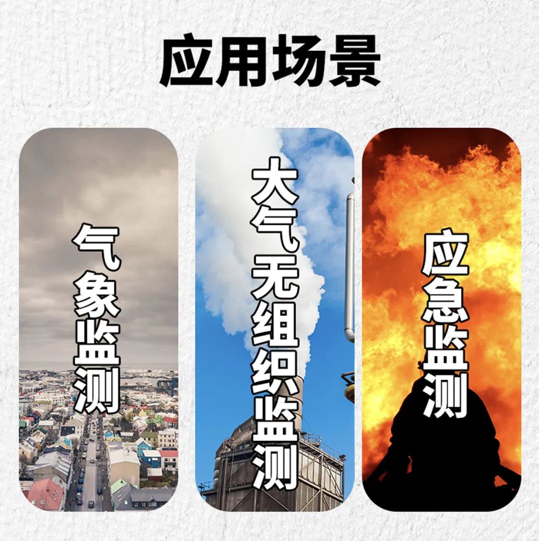 新品发布！ZR-F02G型便携式气象站