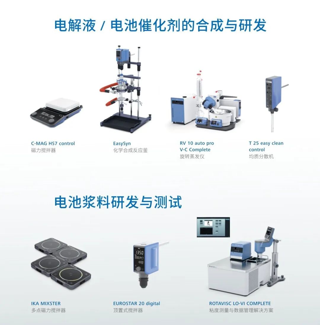 邀請(qǐng) | 觀展深圳國際電池技術(shù)交流會(huì) CIBF，體驗(yàn) IKA 干法電極工藝方案
