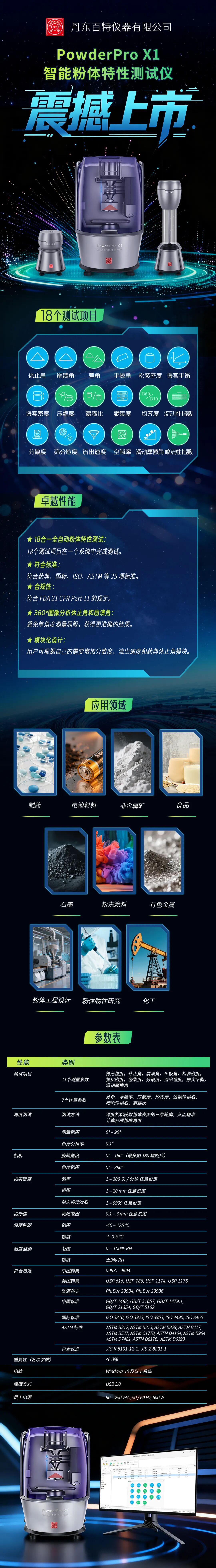 百特PowderPro X1智能粉体特性测试仪重磅上市