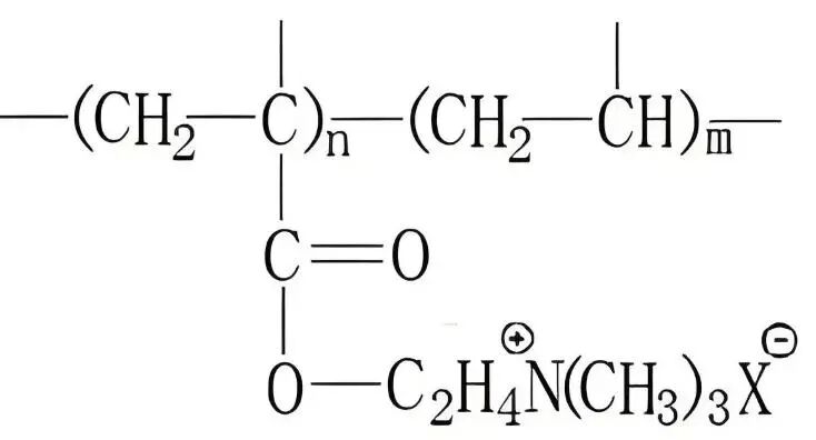 BeNano检测纳阴离子和阳离子聚丙烯酰胺的Zeta电位