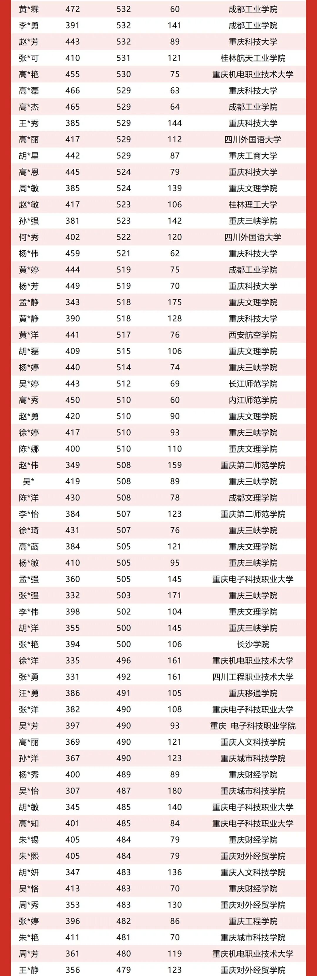 T250429228384-原始文件PSD - 副本 (3).jpg