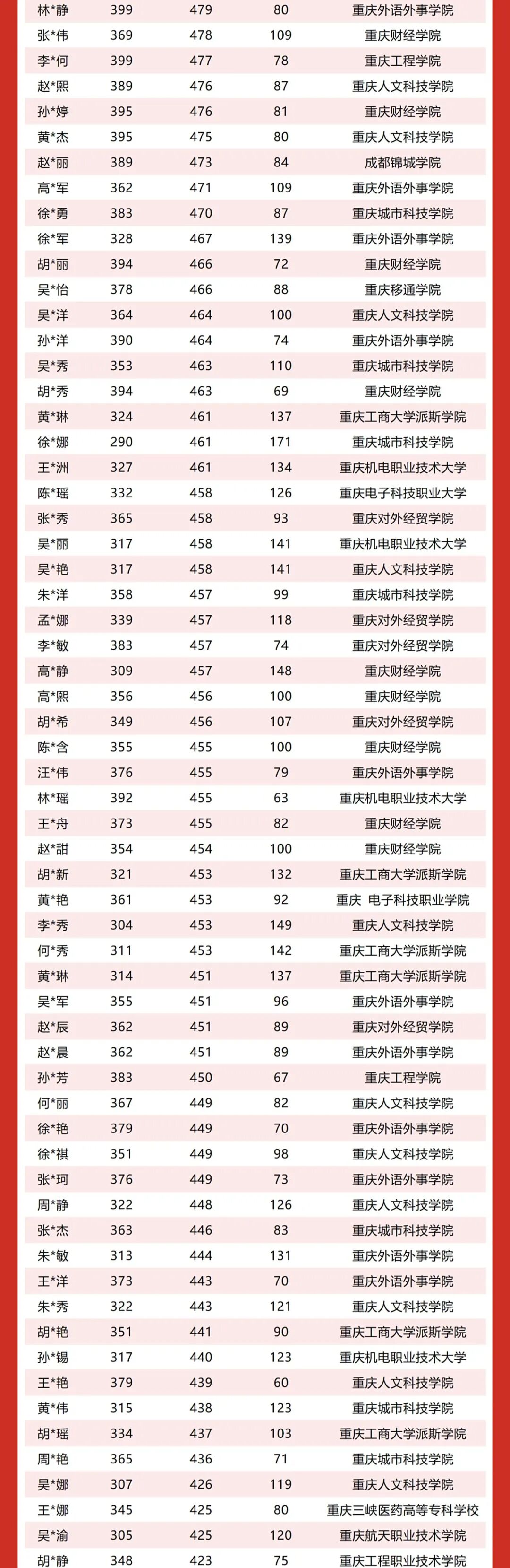 T250429228384-原始文件PSD - 副本 (2).jpg