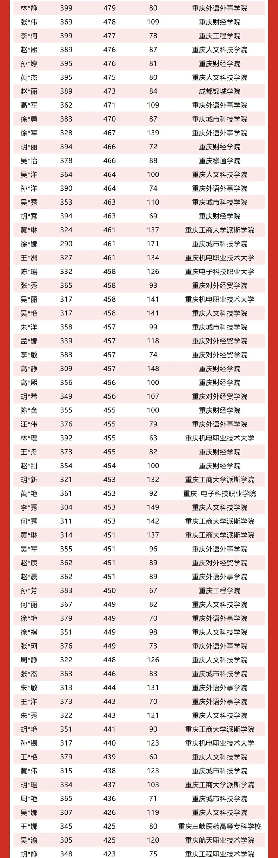 T250429228384-原始文件PSD - 副本 (2).jpg