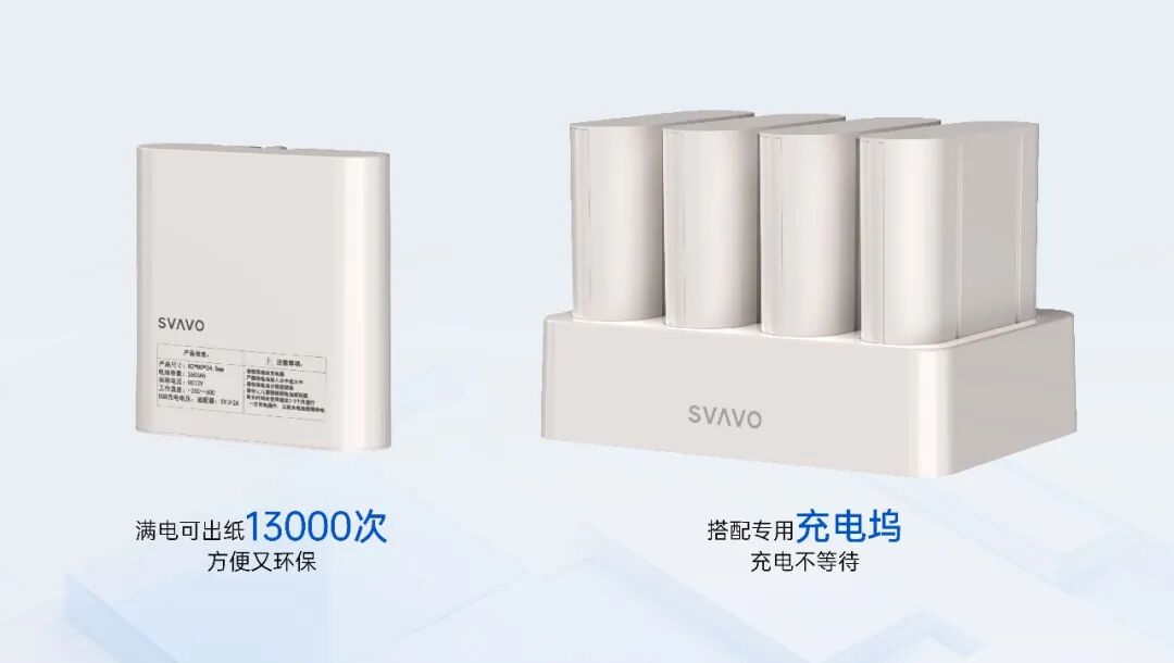 SVAVO瑞沃，瑞沃，智慧卫生间