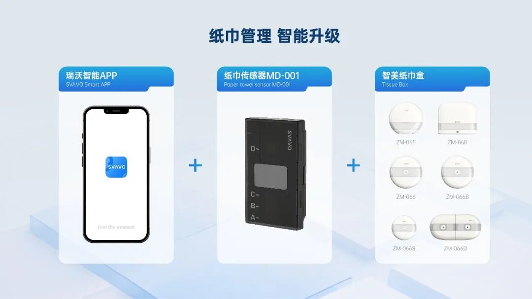 SVAVO瑞沃，瑞沃，智慧卫生间