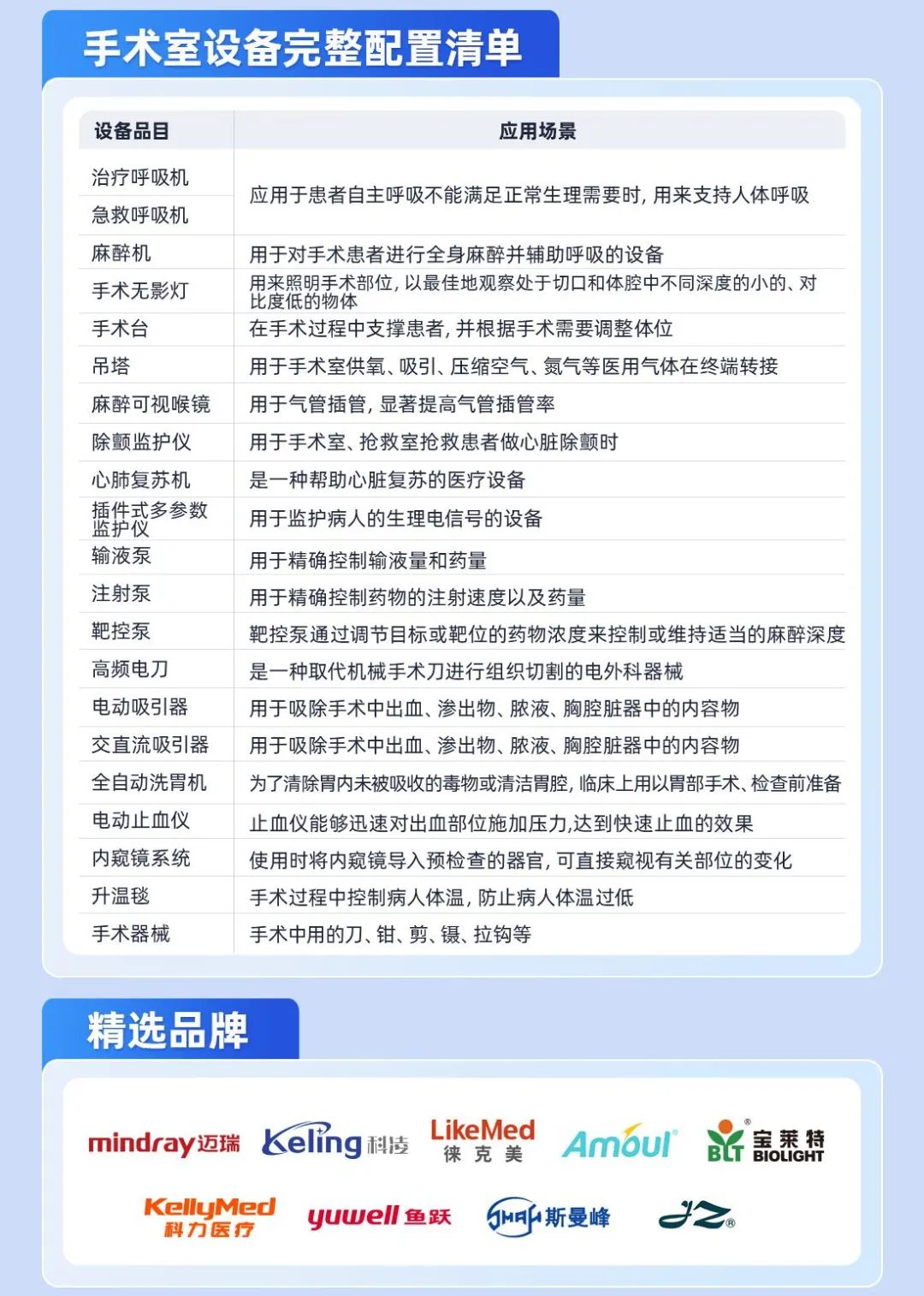 基层手术室方案5.6(1).jpg