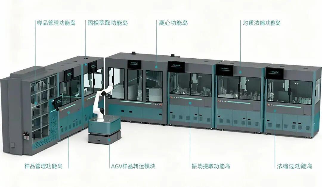 喜報！?？艻SP系列智慧實驗室榮膺福建省科技進步「一等獎」